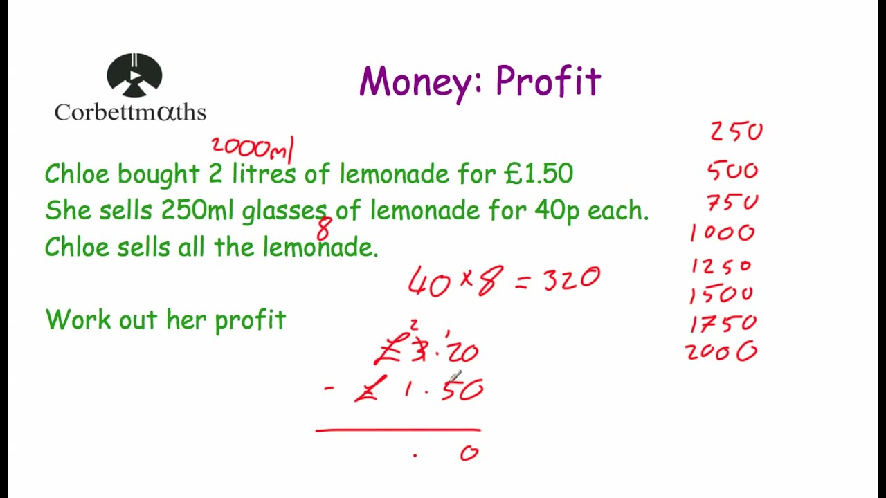 Profit - Corbettmaths