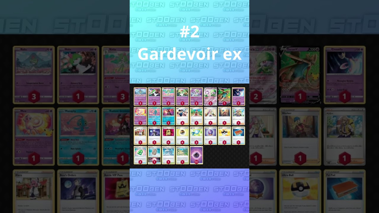 #shorts #pokemon Top 5 Japanese Scarlet & Violet Decks