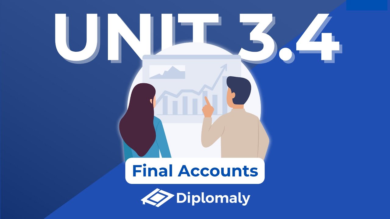 Модуль 3.4: Итоговые отчеты &mdash; Управление бизнесом в IB