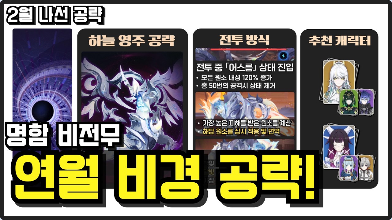 2월 나선 12층 공략 - 추천 조합 ⏱️ (타임라인 제공)