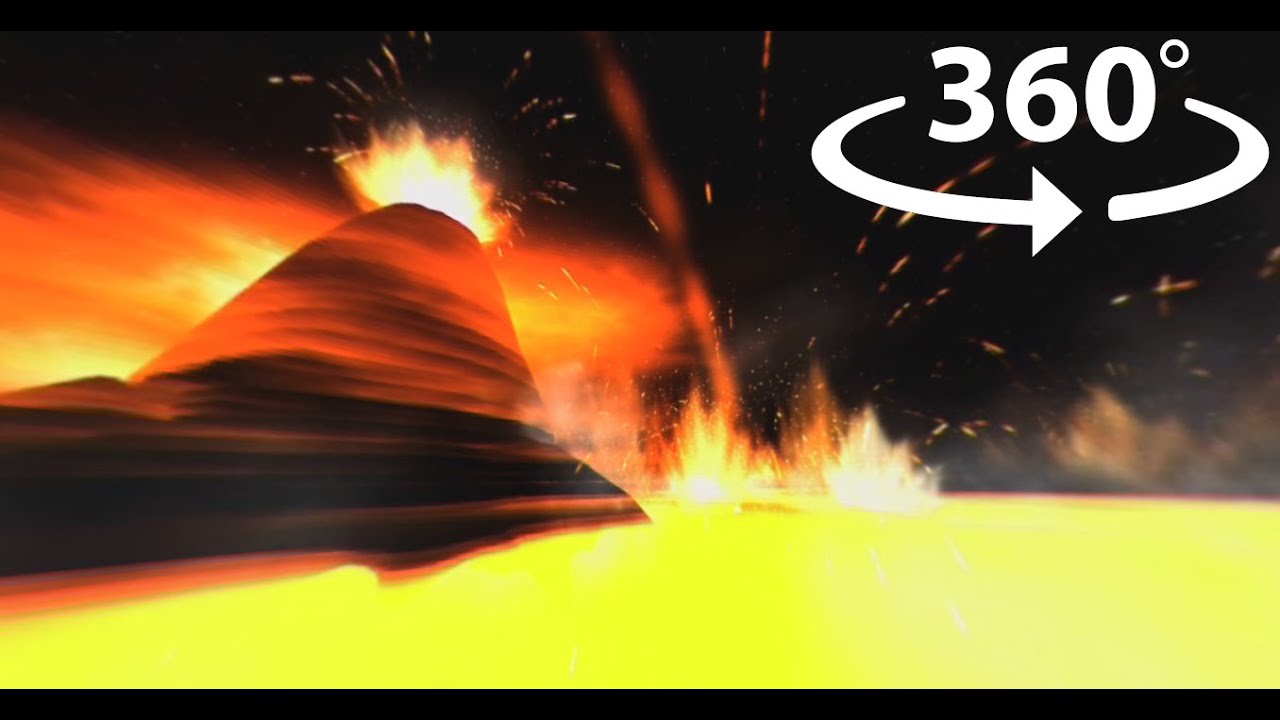 360&deg; Volcano Explosions - Virtual Reality #360 VR video