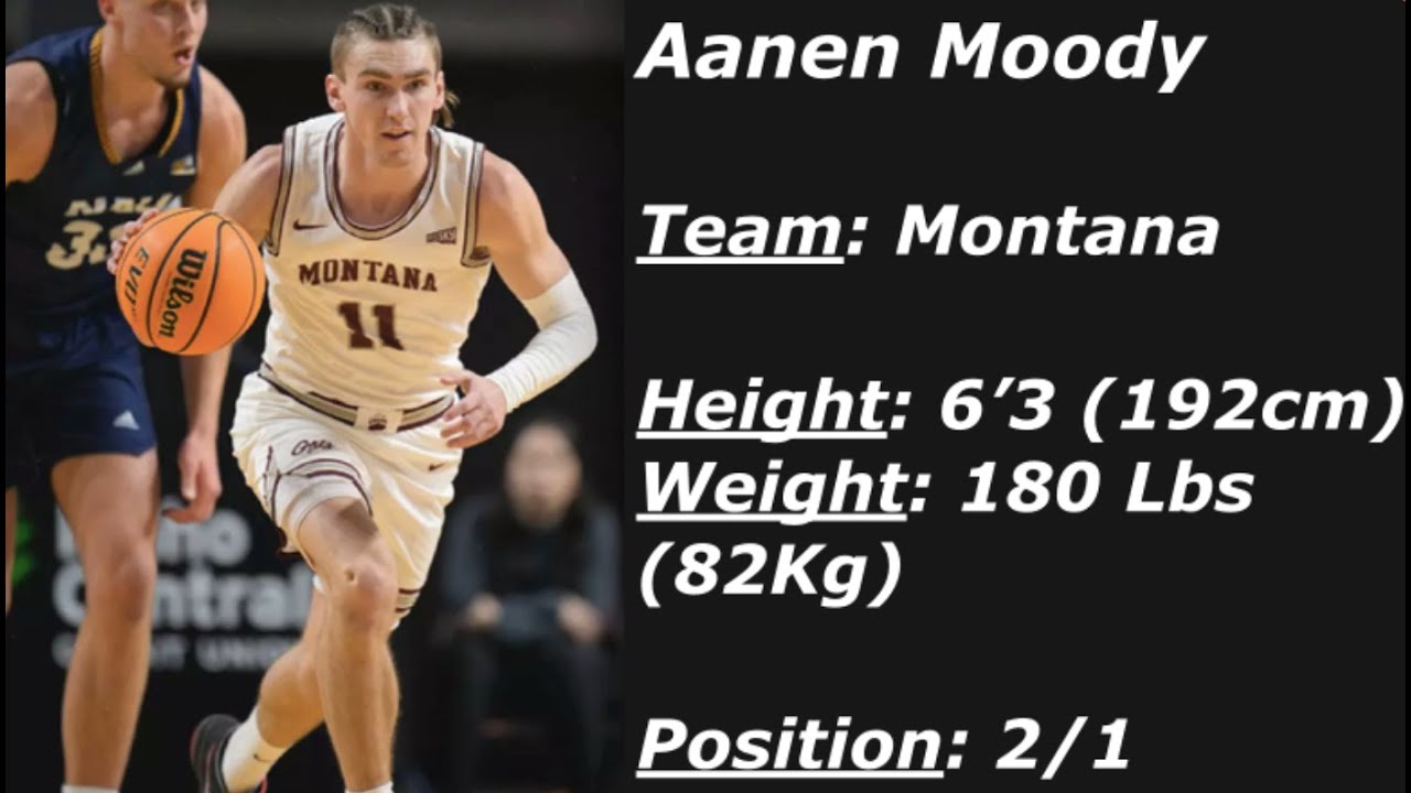 Aanen Moody Highlight (University of Montana 22/23)