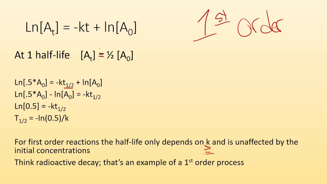 Kinetics and changes in concentration over time