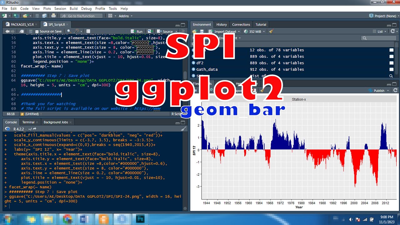Calculate and plot SPI in r using ggplot2