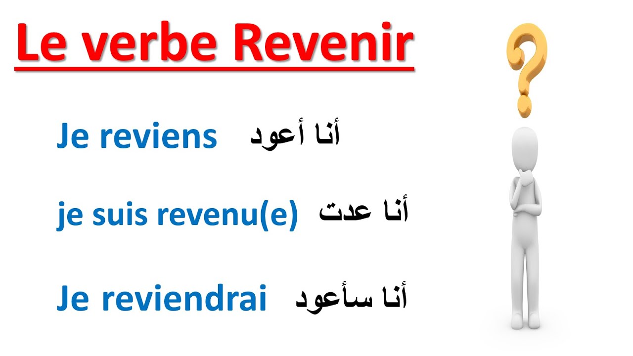 Conjugaison-- Le Verbe Revenir Au Présent, Au Passé Composé Et Au Futur-- تعلم الفرنسية