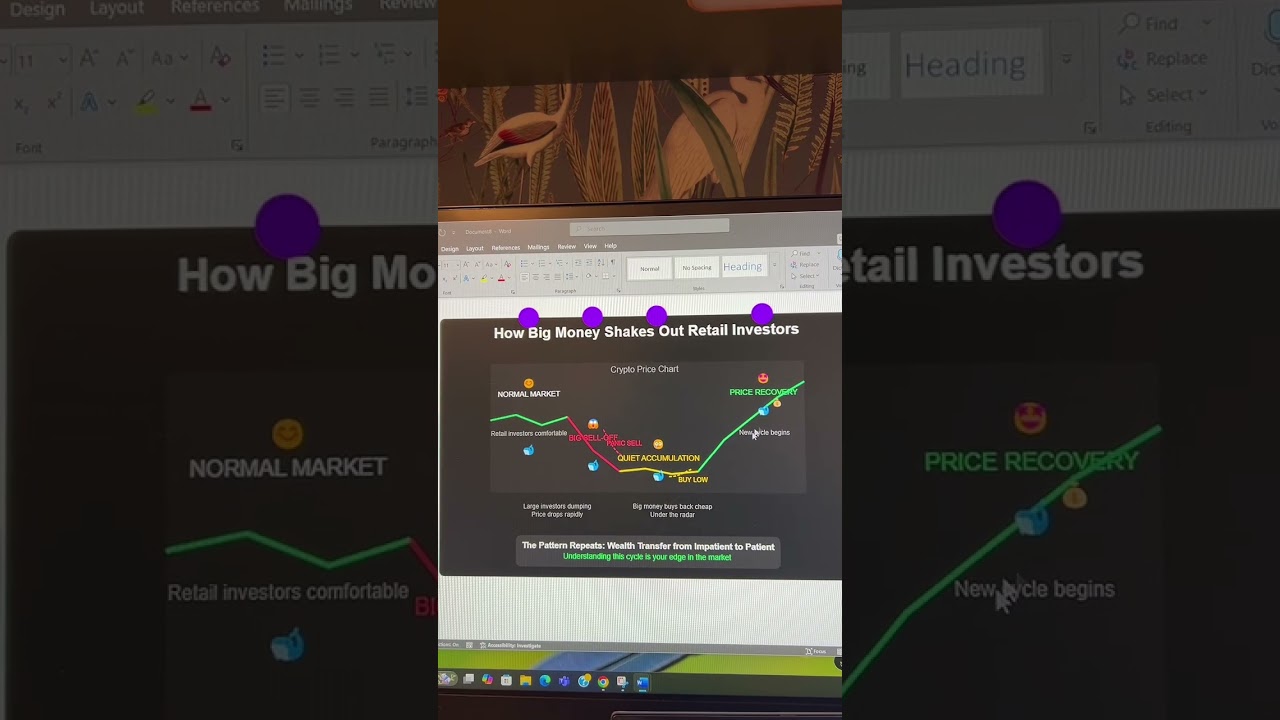 Are you panic selling your crypto? #crypto #bitcoin #fyp #foryoupage ...