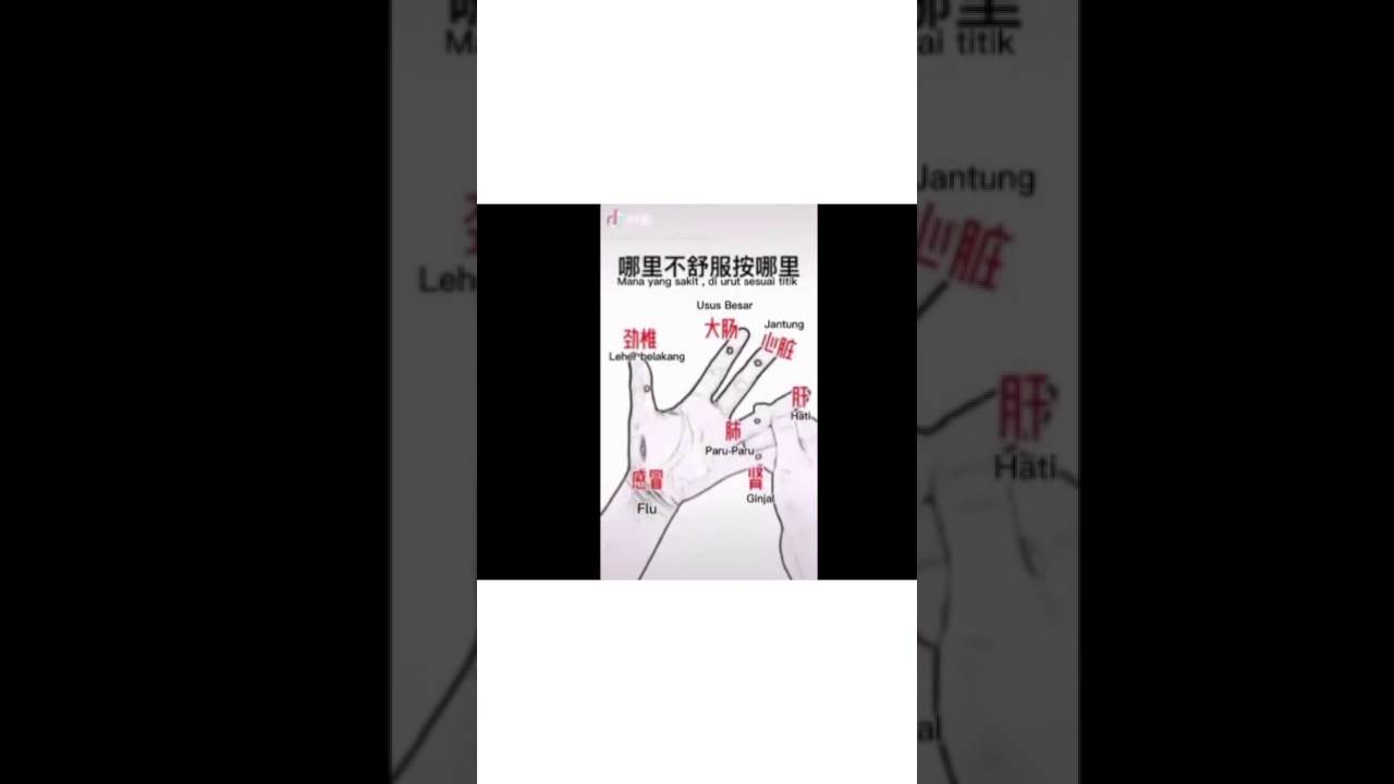 Cara nak urut Tangan yang betul