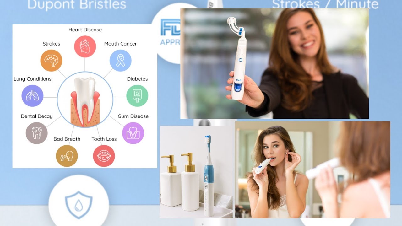 Best Electric Toothbrush 2020 | Talo Brush| | Bestek M-Care |