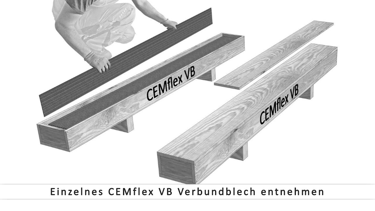 CEMFLEX Einbauanleitung#2 Steckblech Deutsch 7500 3