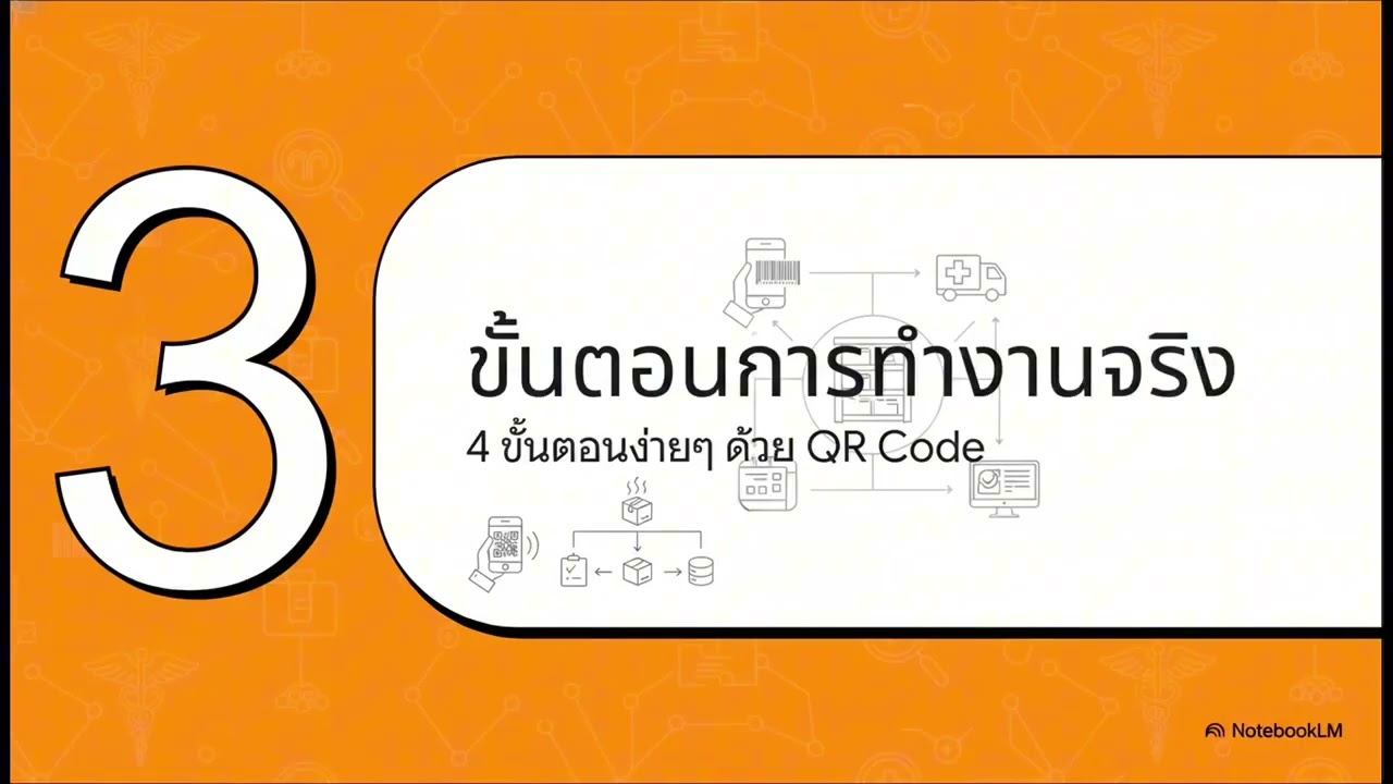 MedFa LG Application (โปรแกรมขนส่งทางการแพทย์ในโรงพยาบาล)