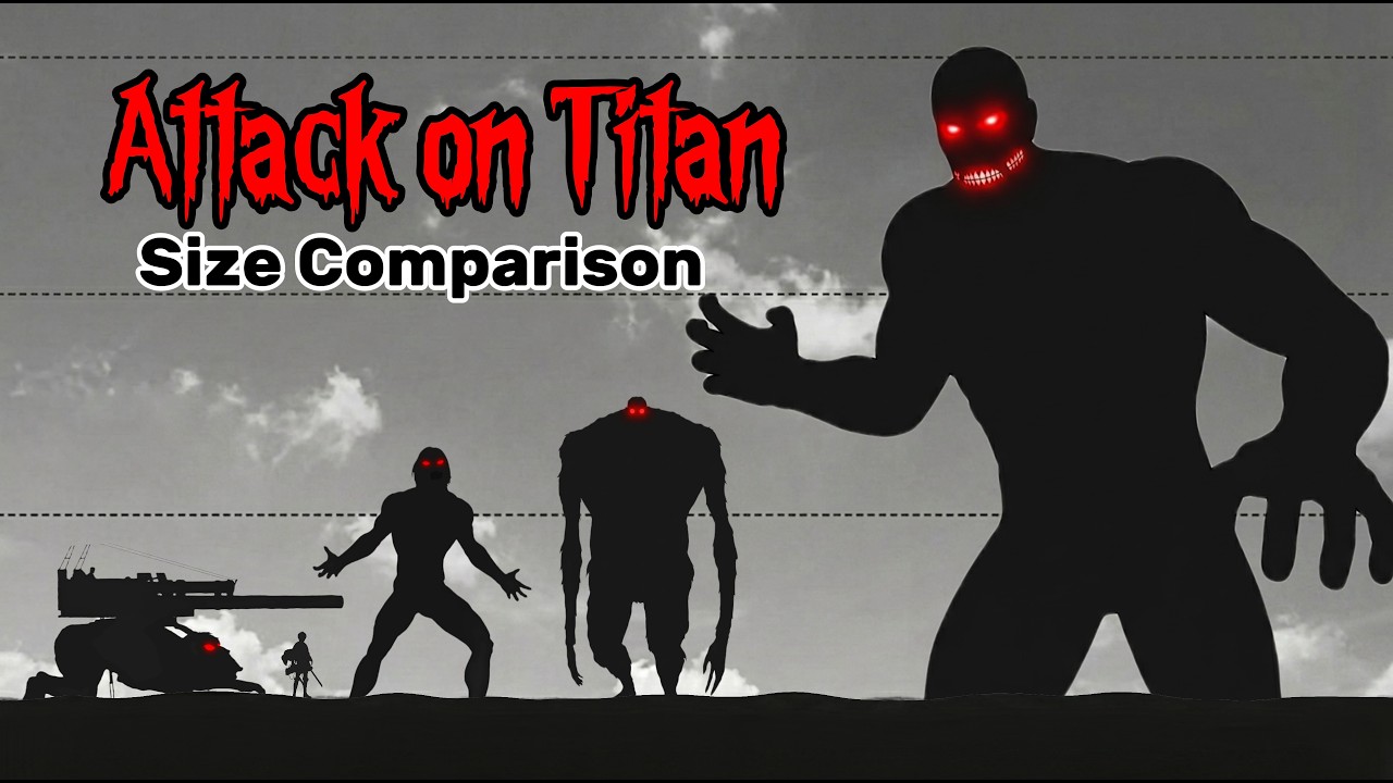 All Titans Size Comparison | Attack on Titan #aot #sizecomparison #blackscalestudio