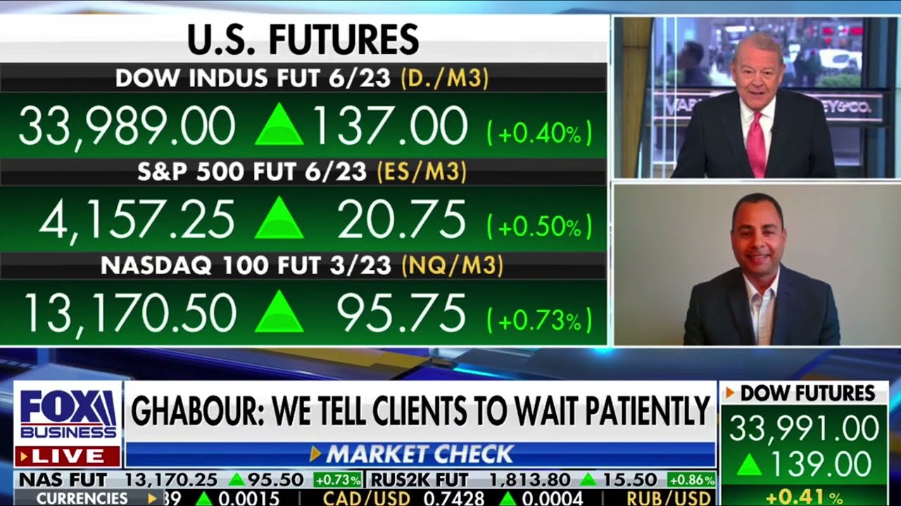Slowing Inflation. Now What?  Eddie Ghabour on FOX Business with Stuart Varney