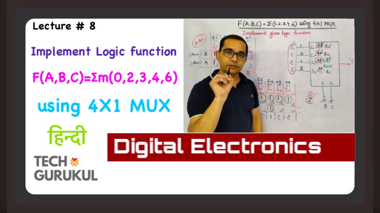 8. Implementation of Boolean Function using Multiplexers in Hindi - 1 | Very Easy