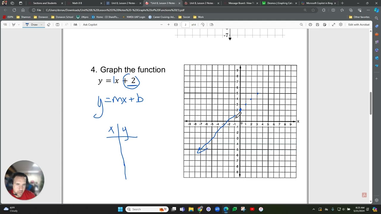 Unit 8, Lesson 3 Notes   Graphs of Functions