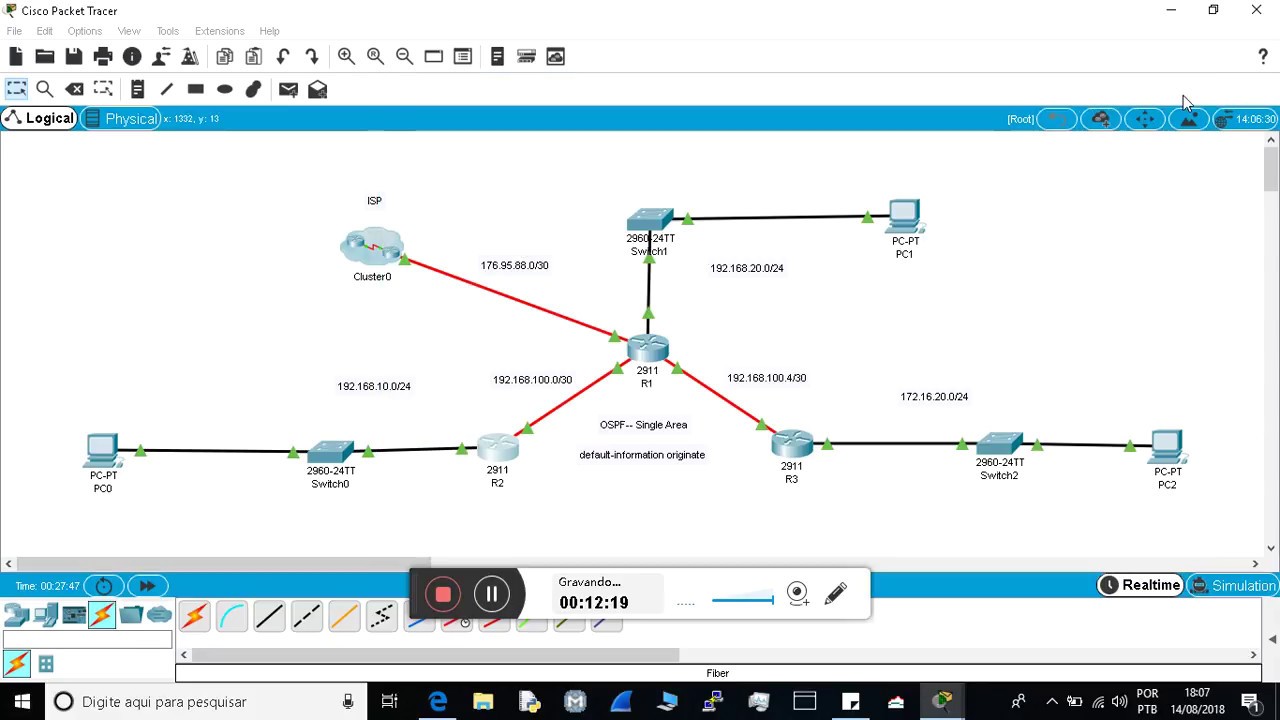 Como configurar  OSPF -- single- area +  default-information originate