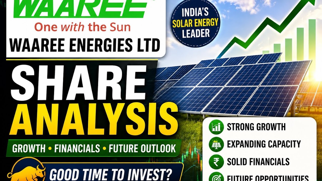 Waaree Energies Share Analysis 2026 | Buy, Hold or Sell? | WAAREEENER
