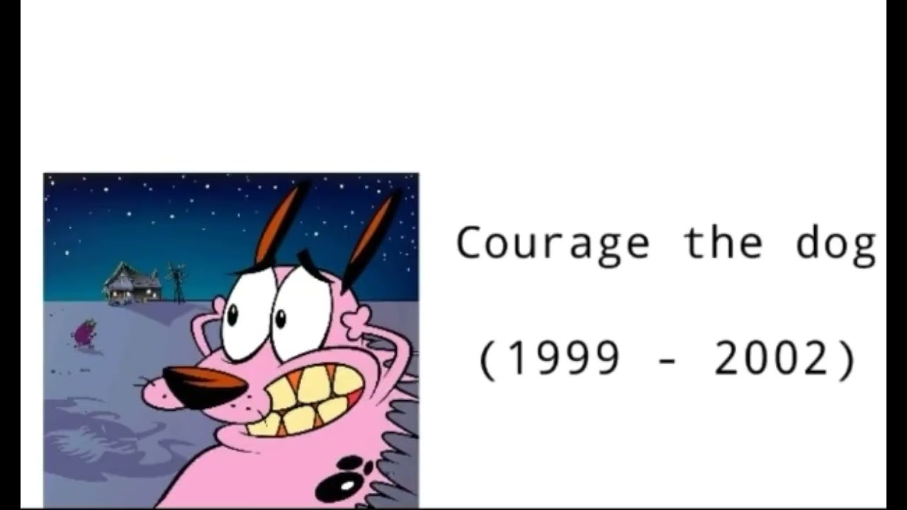 cartoon network history (1992 - 2023)