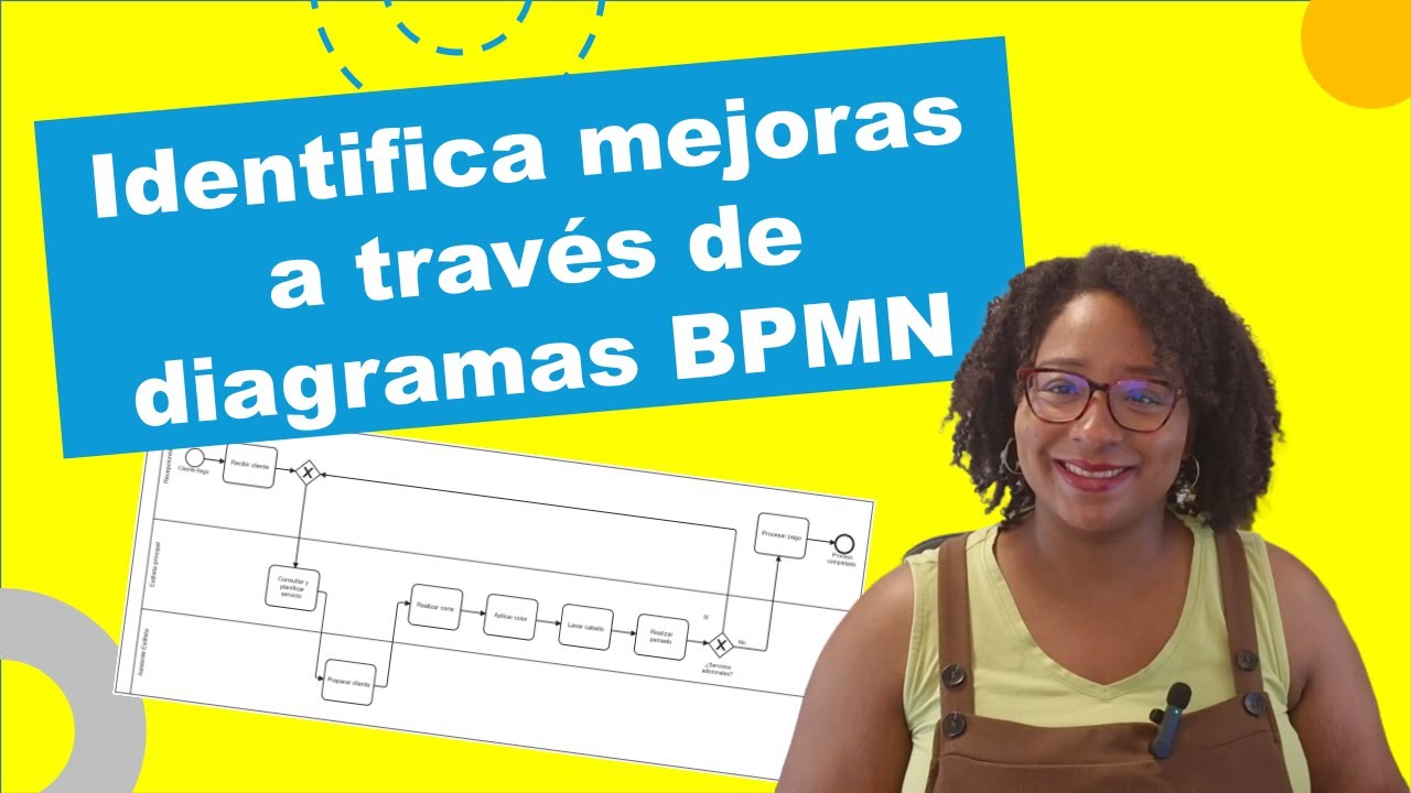 ¿Cómo identificar mejoras a través de diagramas BPMN?