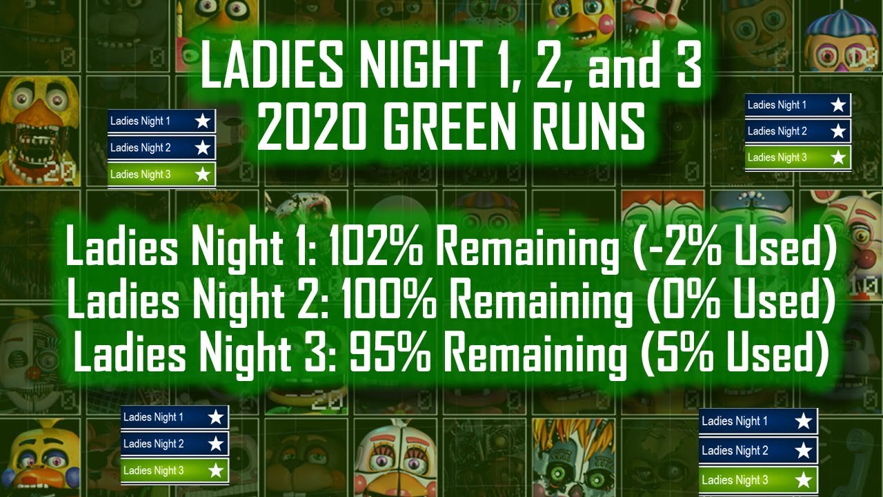 -2%, 0%, and 5% Power Used - LADIES NIGHT 1, 2, and 3 - FNaF Ultimate Custom Night - 2020 Green Runs