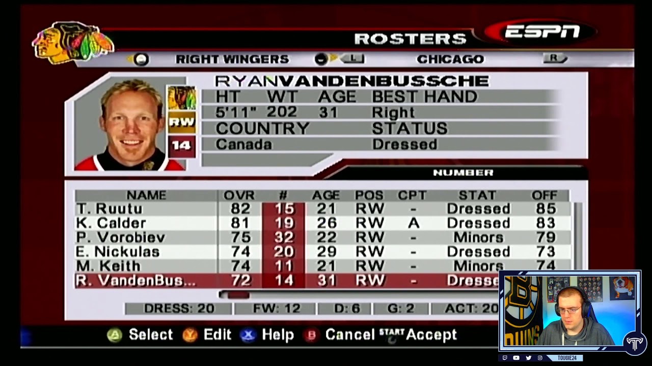NHL 2K5: Roster Rundown