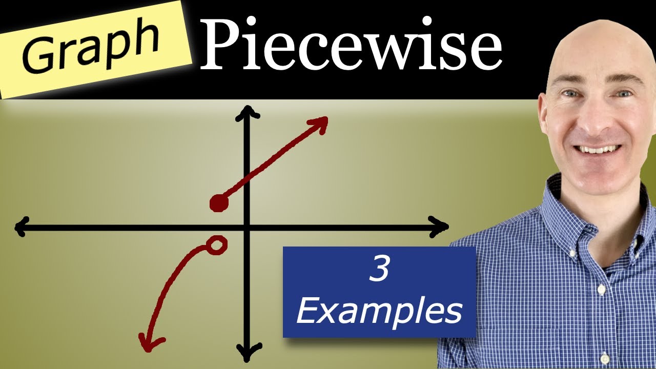 Graphing Piecewise Functions (2 Easy Methods)