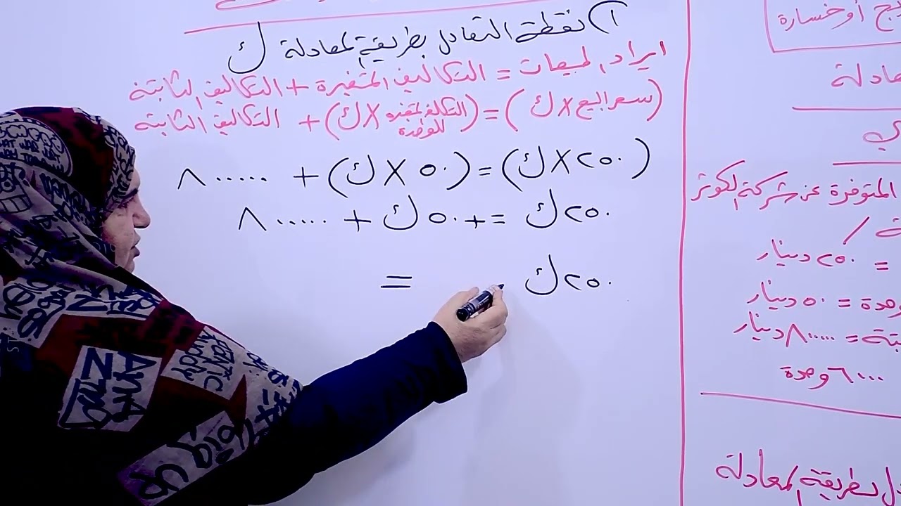 المحاسبة الادارية - نقطة التعادل بطريقة المعادلة مع كشف الدخل  - الست نداء محمد اديب - السادس تجاري