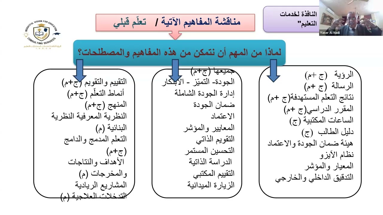 جلسة 1  مقيم جودة تعليم دامج