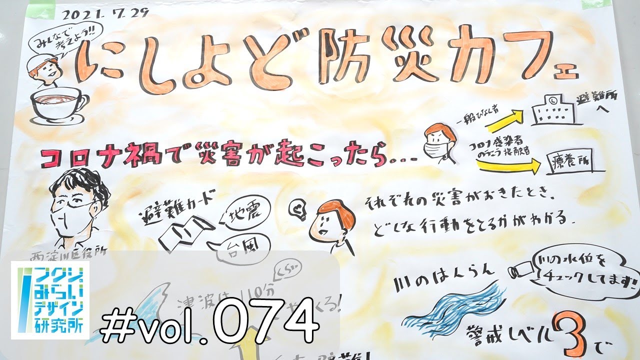 【防災】みんなで考えよう！親子防災カフェ/にしよど親子防災部/にしよどにこネット/西淀川区【フクシのみらいデザイン研究所vol74】