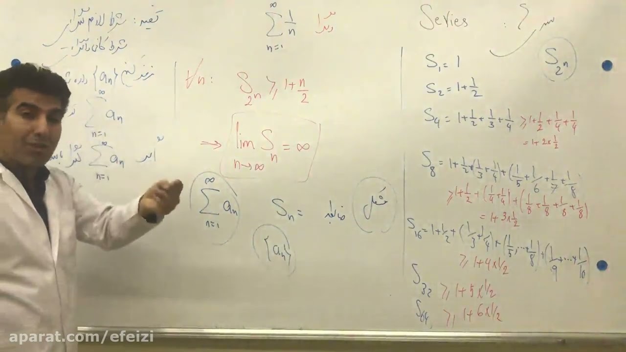 Fourth   Sharif University of Technology High School   Discrete   Session 1 Compositions