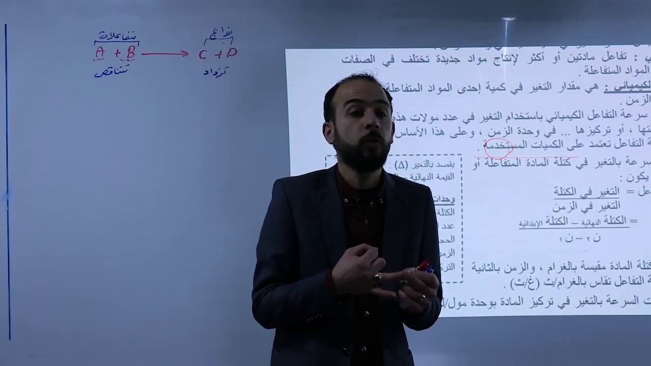 مفهوم سرعة التفاعل الكيميائي/توجيهي/الاردن/فروع مهنية