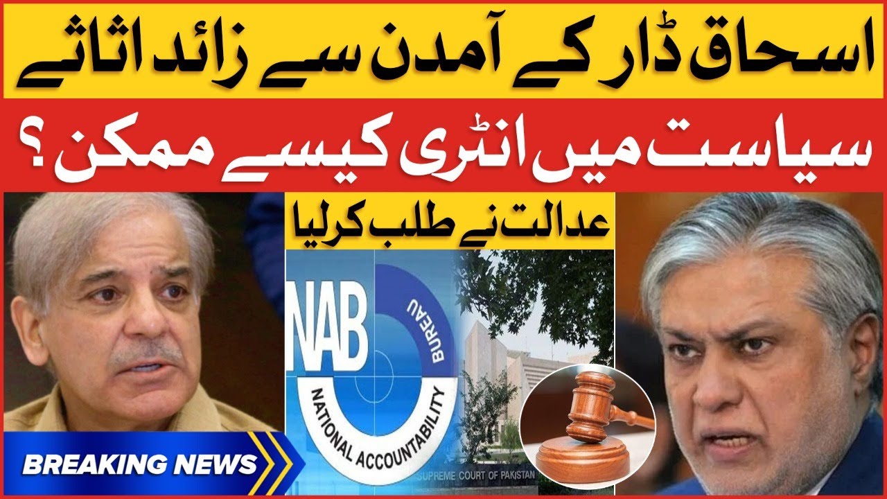 Ishaq Dar Surrender | PMLN Leader Case Updates | NAB Big Decision | Breaking News