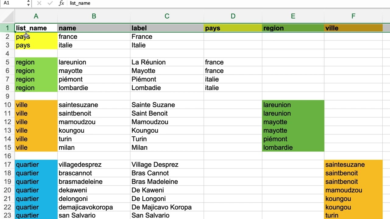 3 1 KoBo questions en cascade
