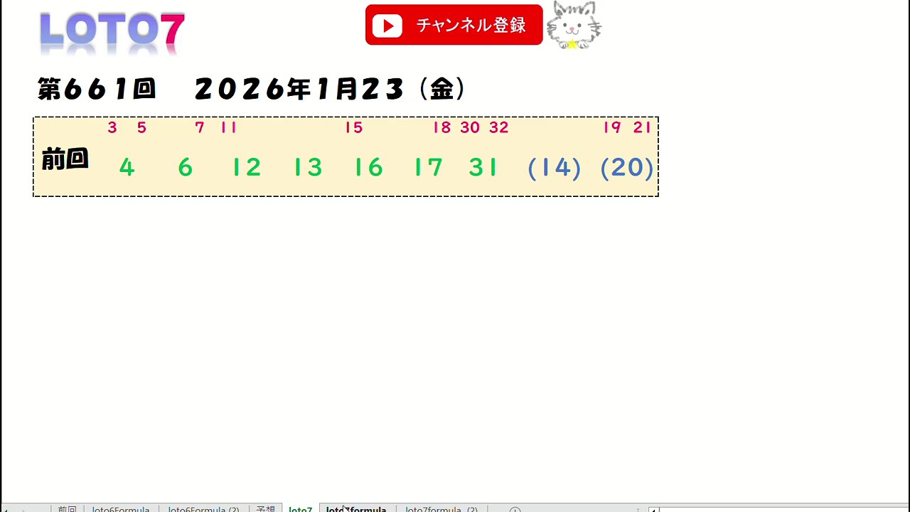 予想数字 第661回 LOTO7 ロト7 2026年1月23日 (金) HiromiTV