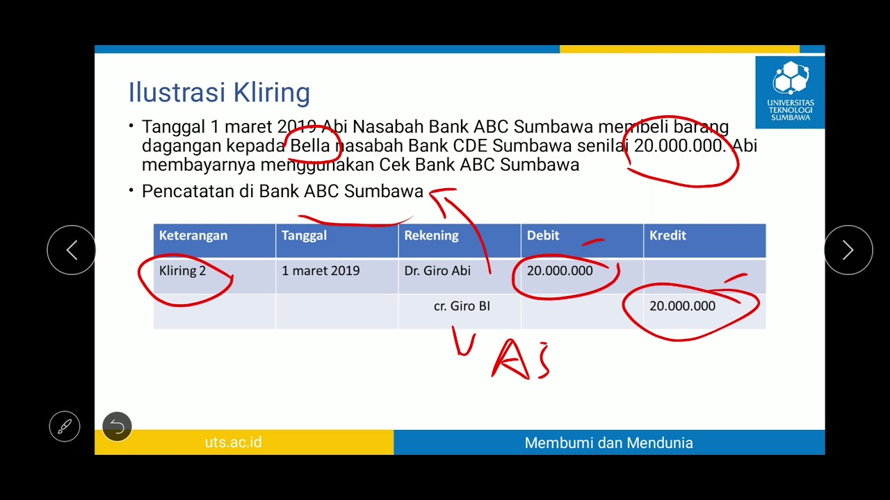 Akuntansi perbankan 2 - Akuntansi Kliring