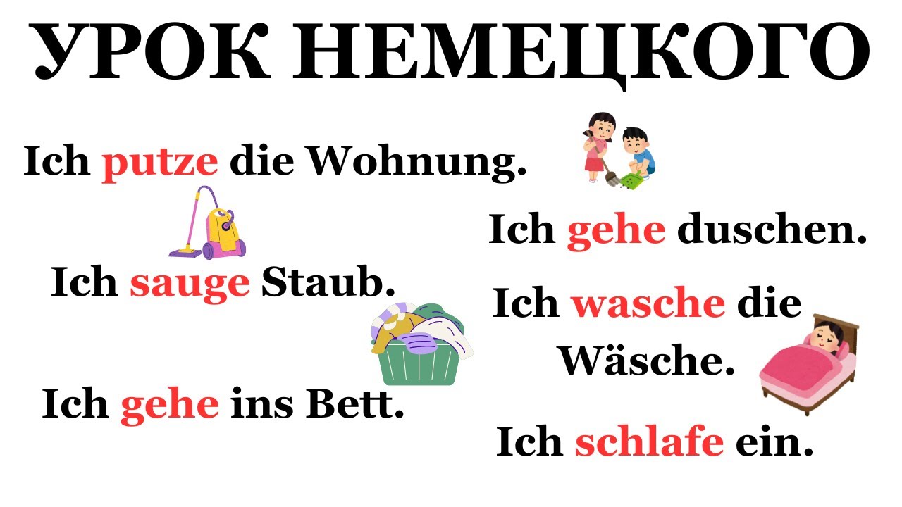 MEIN TAG НА НЕМЕЦКОМ УЧИМ БЫТОВУЮ ЛЕКСИКУ