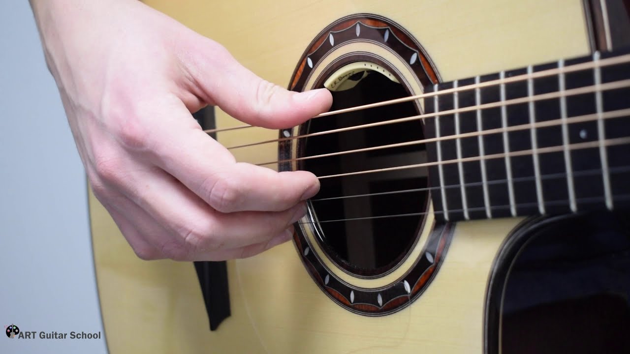 Advanced Fingerpicking Pattern - Pattern #1 - Rolls