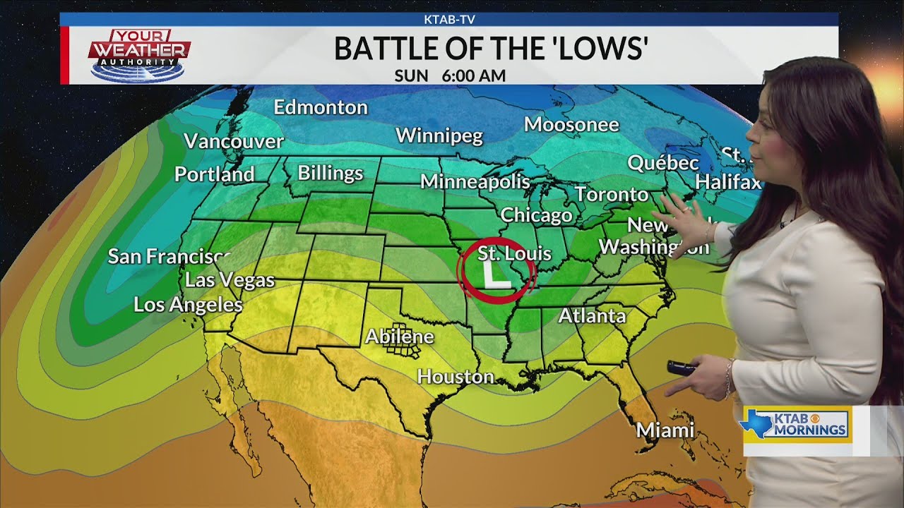 Wake-Up Weather: TOUCHDOWN, rain chances for the WIN!