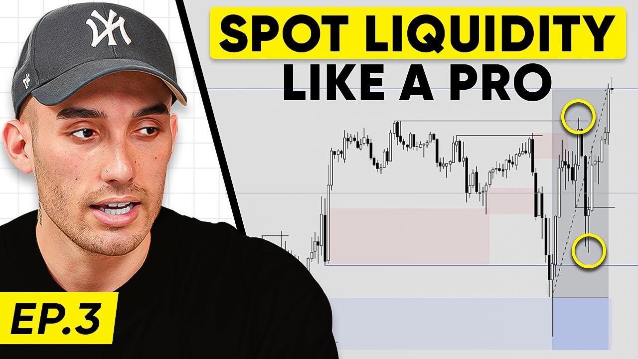 Training The Eyes Ep. 3 | Inter Equity Trading