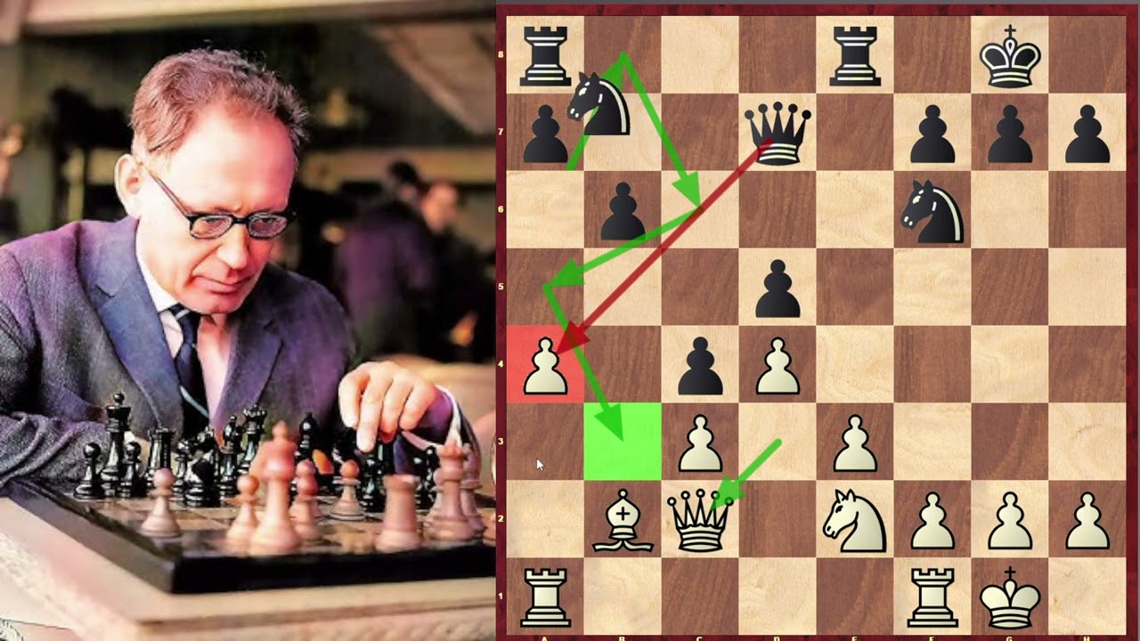 Botvinnik vs. Capablanca: Partie, která se stala učebnicí šachu