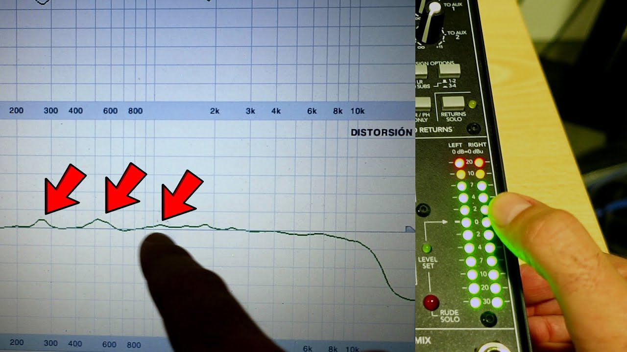 MEZCLA EN VIVO 3. ¿POR QUÉ MUCHOS TÉCNICOS AJUSTAN EL GAIN SIN QUE LOS PICOS LLEGUEN AL LED NARANJA?