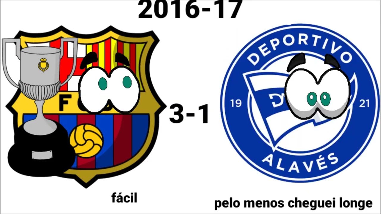 Campeões da Copa da Espanha (Copa del Rey) 1903-2022 (Especial 1000 Inscritos)