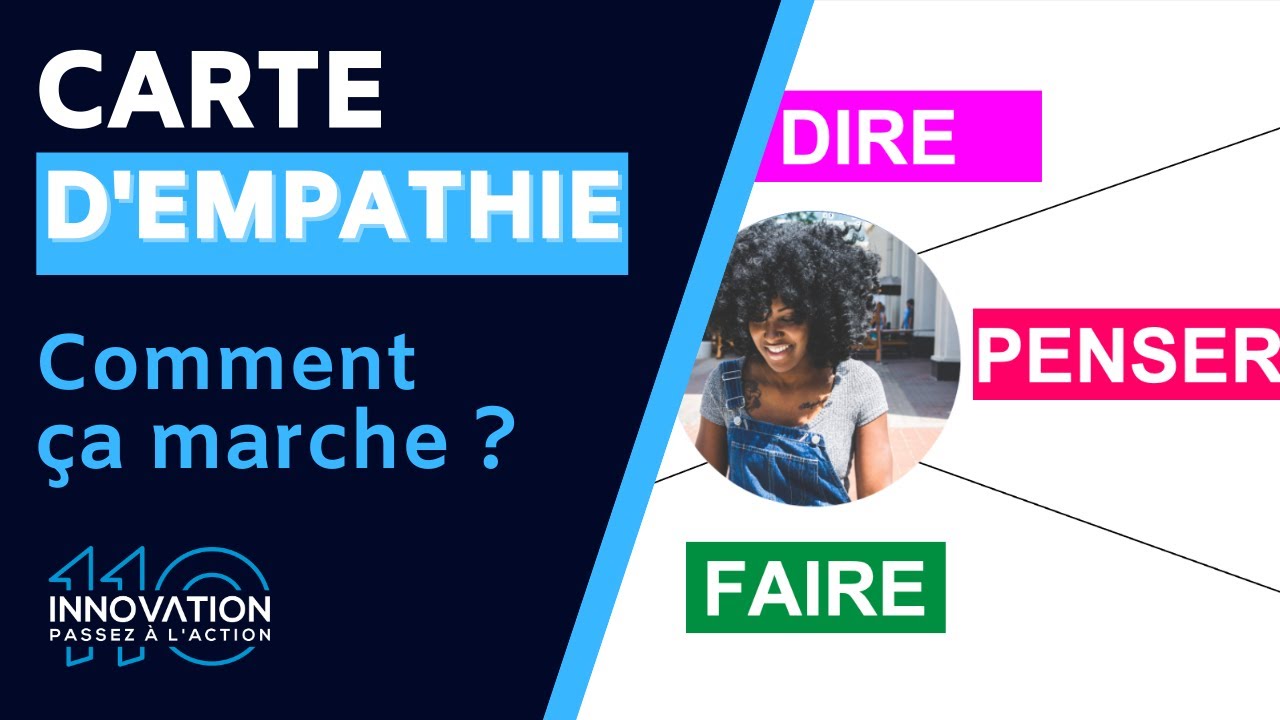 Design Thinking - Qu'est-ce qu'une carte d'empathie?