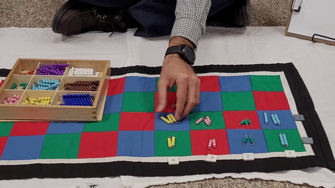 Double-digit multiplication using the Checkerboard