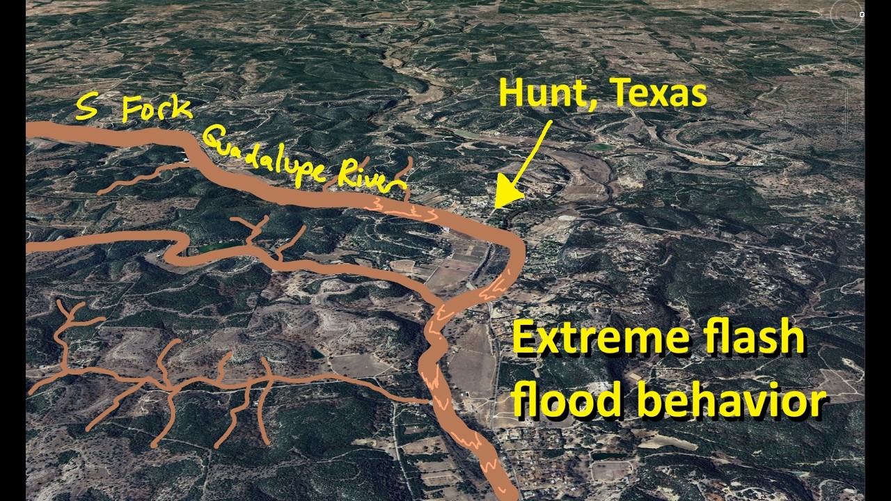 Flash floods—how do the hills and valleys turn rain into a wall of water?