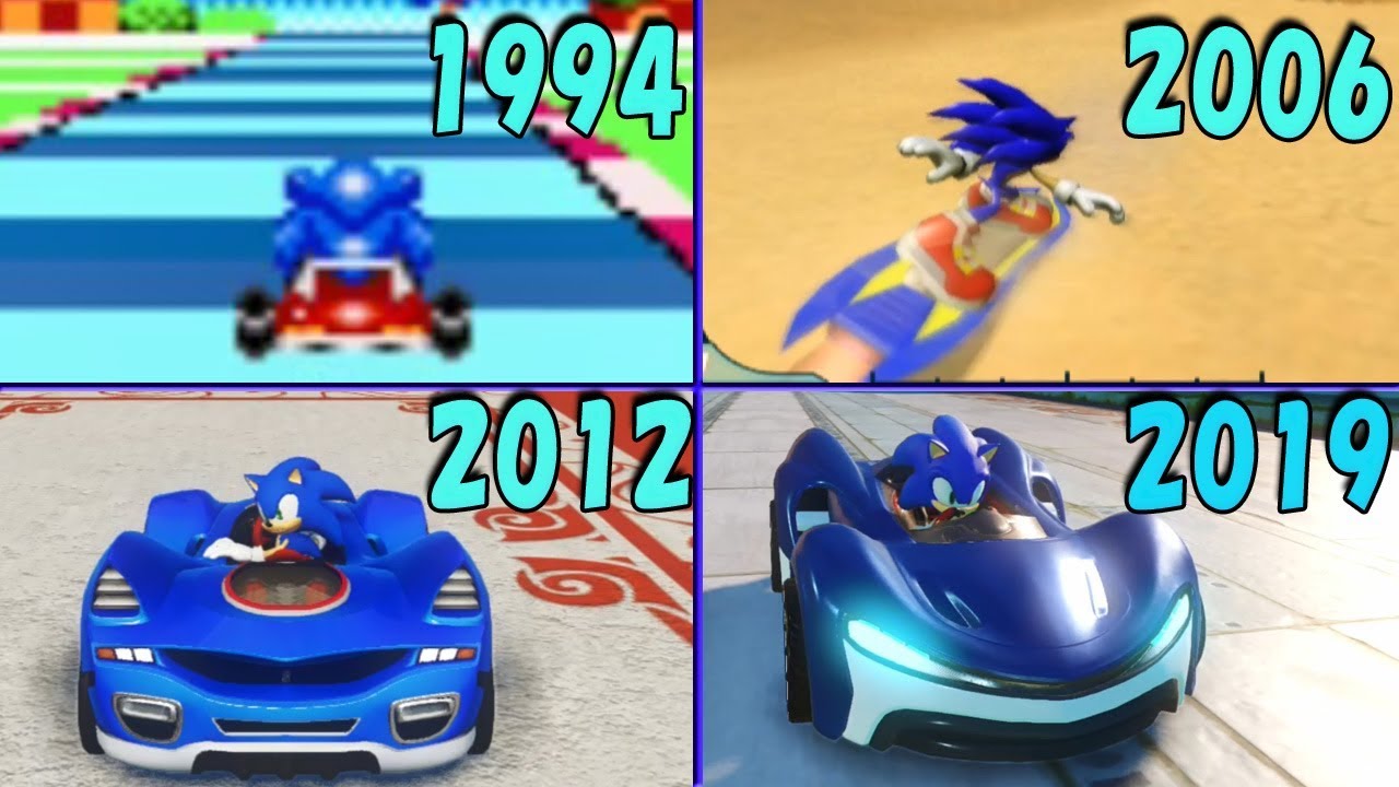 ソニック レースゲーム 進化の歴史 【1994-2019】 | チームソニックレーシング(2019)