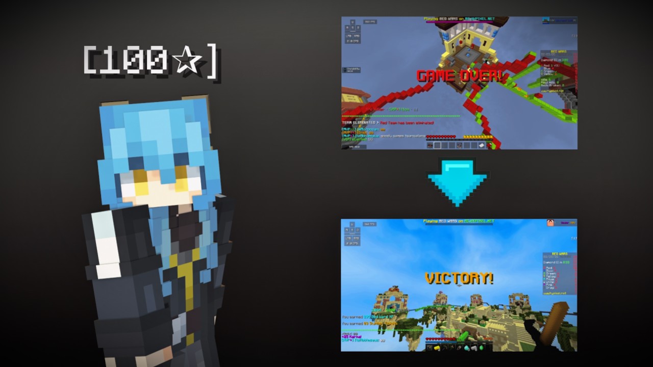Road to prestige #1