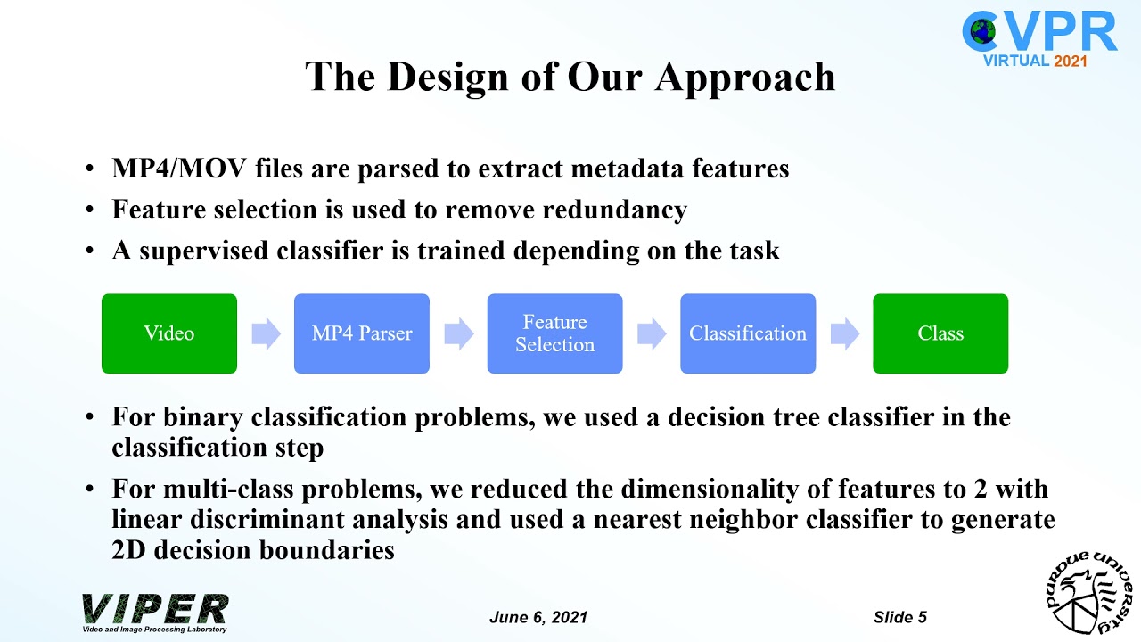 Forensic Analysis of Video Files Using Metadata (Xiang et al.)