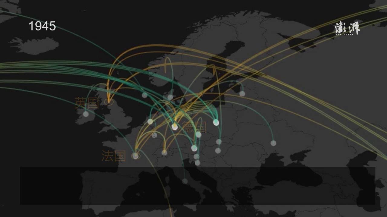 Talent Migration in the Past 115 Years: Where did Nobel Laureates Come from?
