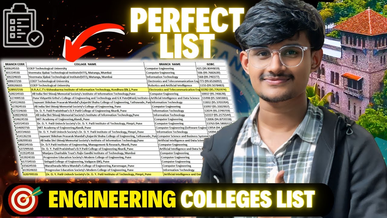 How To Make PERFECT COLLEGE LIST for CAP ROUNDS 🔥💯 | Option Form List | Engineering Counselling 2025
