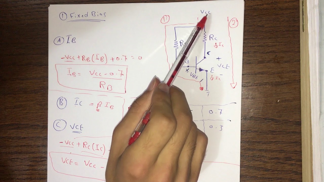 اهم دوائر ال BJT 1